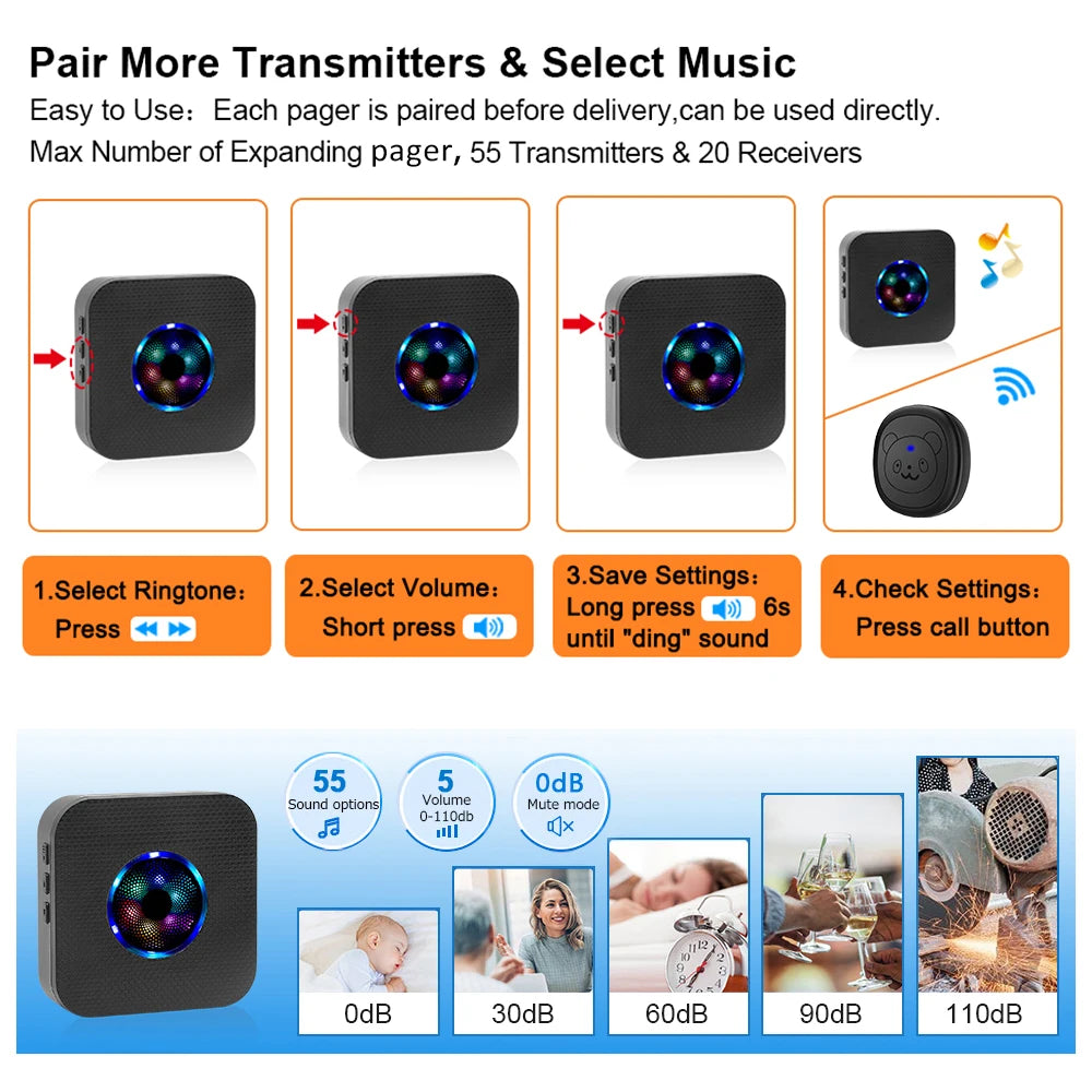 Smart Dog Doorbell Wireless for Potty Training Doggie Food Chime Door Bell Touch Button for Pet Puppy Ring to Go outside KONLEN